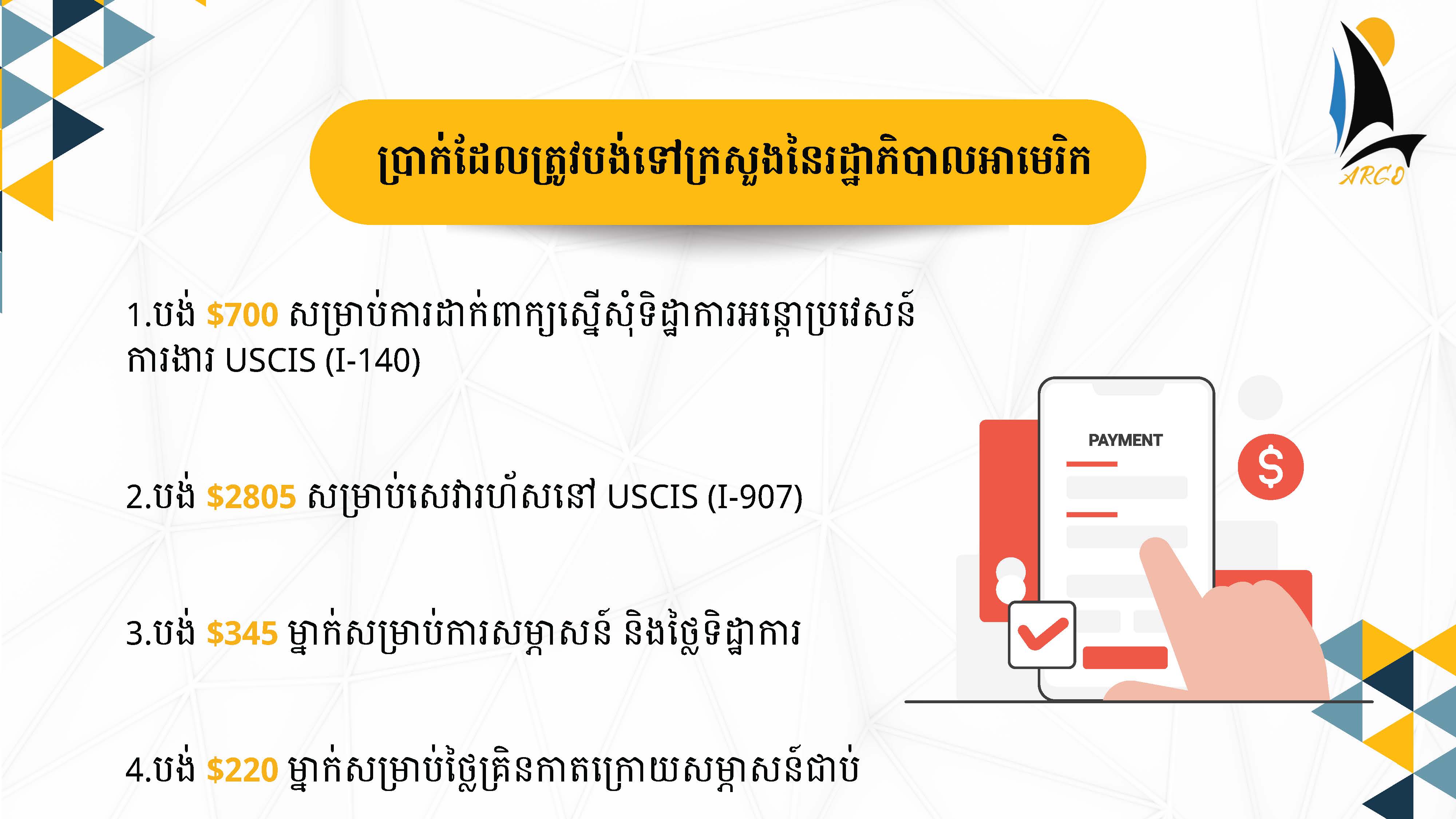 តើបេក្ខជន និងគ្រួសារ ត្រូវចំណាយលុយសរុបអស់ចំនួនប៉ុន្មាន?